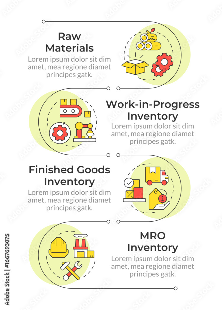 Aufkleber types of inventory infographic vertical sequence. supplies control systems. belongings regulation. v