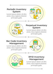 Inventory management systems infographic vertical sequence. Supplies regulation methods. Visualization infochart with 4 steps. Circles workflow. Montserrat SemiBold, Lato Regular fonts used