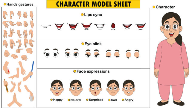 Female Character Model Sheet Lipsync Eye Blinks and Facial Expressions