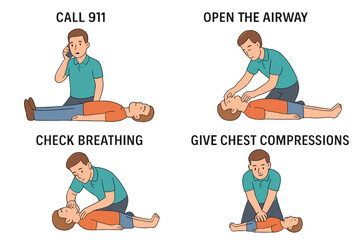 CPR first aid steps for child. Emergency resuscitation procedure. Medical instructional guide. Man helping unconscious boy. Chest compression, open airway, call 911. Vector.