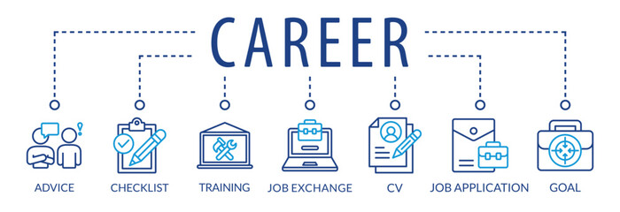 Banner career concept. Banner with keywords and icons