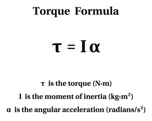 Torque formula on the white background. Education. Science. School. Vector illustration.