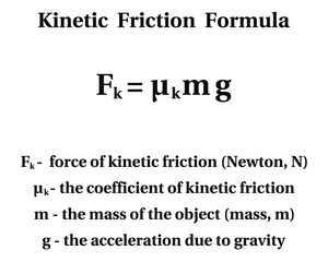 Kinetic Friction Formula on the white background. Education. Science. School. Vector illustration.