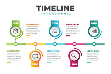Timeline Infographic Template