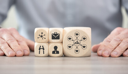 Concept of hiring