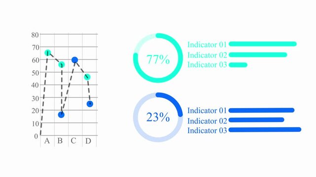 Modern analytics dashboard template with dark background. Includes line graph with data points (A, B, C, D categories), circular percentage charts (23% and 77%), and horizontal bar indicators for mult