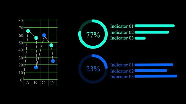 Modern analytics dashboard template with dark background. Includes line graph with data points (A, B, C, D categories), circular percentage charts (23% and 77%), and horizontal bar indicators for mult