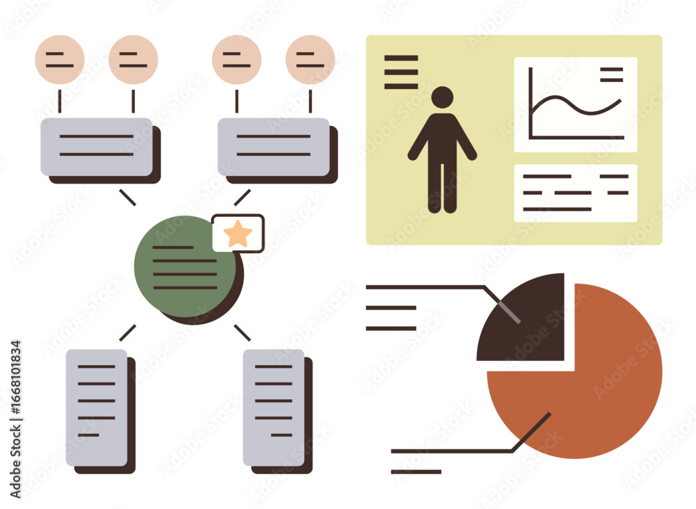 Poster connected data flowchart, user profile with analytics, and pie chart. ideal for teamwork, productivi