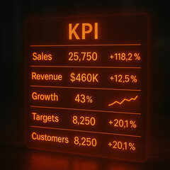 Obraz premium KPI Dashboard Showing Sales Revenue and Growth