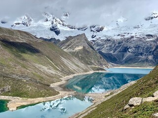 Turquoise waters with snow capped peaks in Tibet