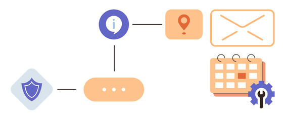 Flowchart featuring secure shield, info icon, location, messaging envelope, calendar, and gear for processes. Ideal for planning, decision-making, navigation workflow scheduling communication