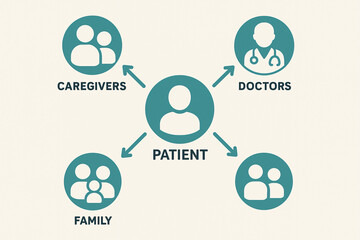 healthcare system infographic showing patient connected to caregivers doctors and family using teal flat icons