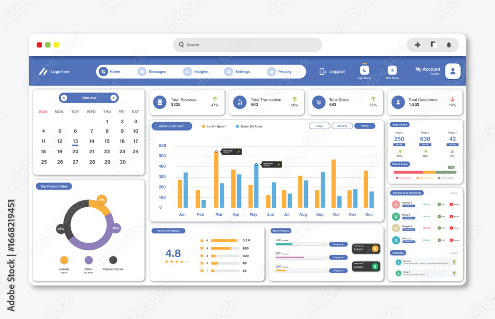 Poster user panel business dashboard. web design. modern dashboard ui design