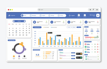 User panel business dashboard. Web design. Modern dashboard ui design