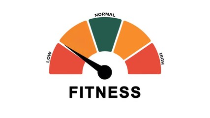 Animated fitness meter decreasing from normal to low level, ideal for concepts related to low fitness, lack of exercise, physical health, and wellness awareness