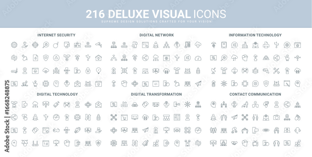 Fototapete digital transformation with ai services, development of information technology line icon set. cybers