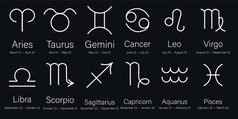 Vector image of zodiac signs icons. Concept of fortune telling by tarot cards and horoscope forecasts. Element for your design