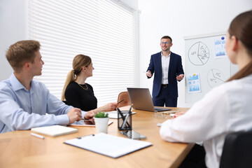 Business coach giving presentation to group of people in office