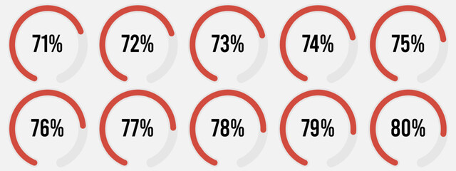 Set of circular sector percentage diagrams meters from 1 to 100 ready-to-use for web design, user interface ui. Set of circular sector percentage diagrams from 1 to 100. 