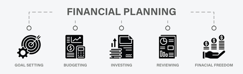 Financial Planning