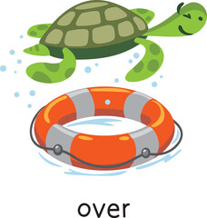 Preposition of place. Turtle OVER the lifebuoy