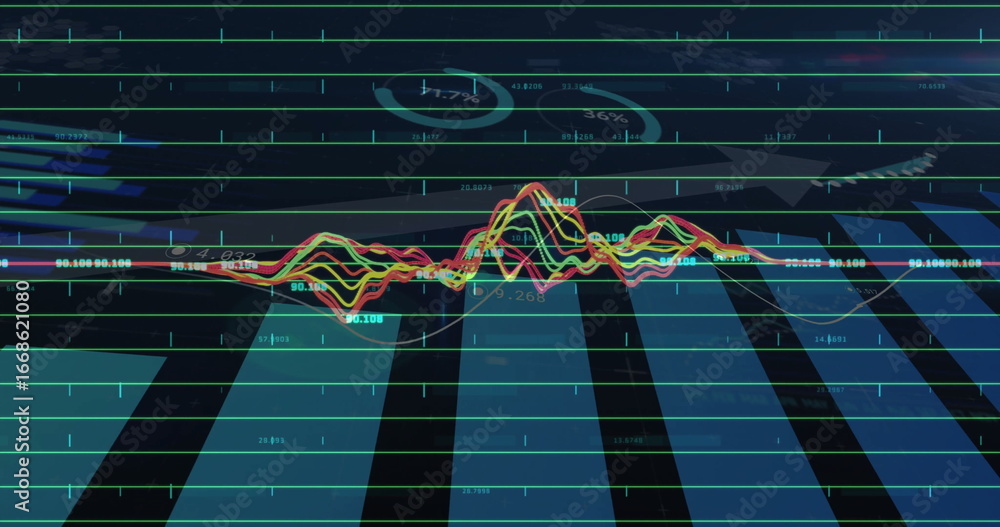 Poster displaying rainbow waveform fluctuating on analytics dashboard with teal grid and percent overlays
