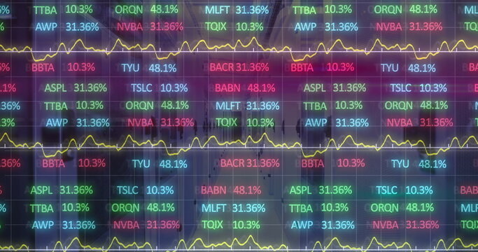 LED ticker board displaying stock symbols and percentages in office lobby, with yellow line graphs