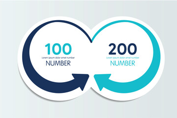 Template, Two business elements banner,2 steps design, chart, infographic, step by step number option, layout. 3D cyrcle style.