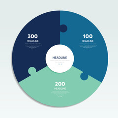 Plan do check diagram, a three stage diagram, circle infographic.