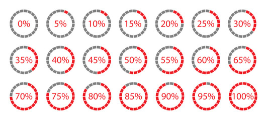 A collection of circular progress indicators, each displaying a different percentage from 0% to 100%.