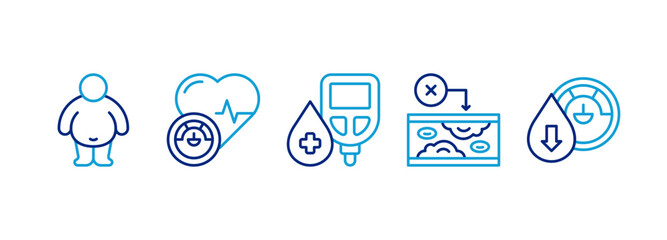 Symptoms concept vector icon of Metabolic Syndrome. Hypertension, Insulin Resistance, High Triglycerides, Low HDL Cholesterol, Visceral Obesity