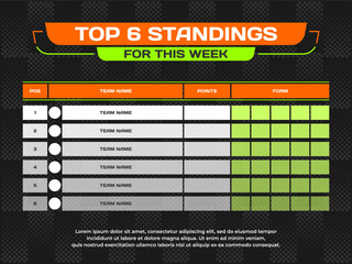 Top 6 standings for this week