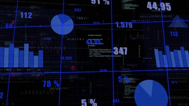 On load dashboard charts shrinking, pie and values shifting with code scrolling visualizing trends
