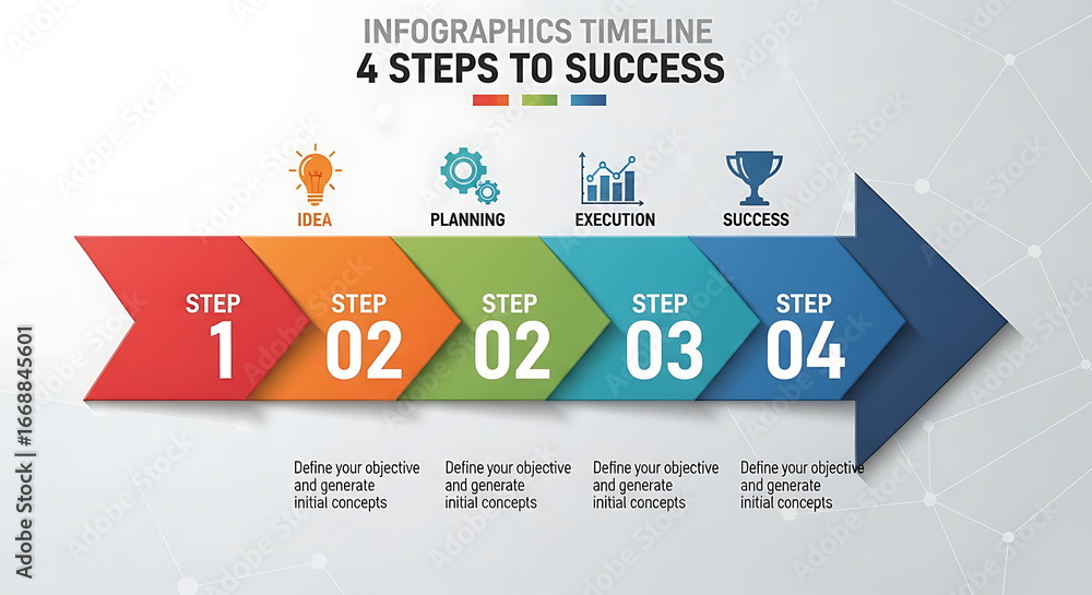 Poster infographic timeline showing four steps to success with icons and arrow design