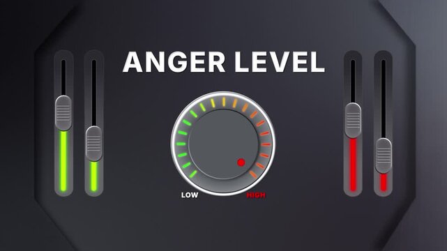 Animation of Anger level on a circular gauge moving from low to high and back. Can be used to show increase or decrease. Perfect for health, fitness, or data content.