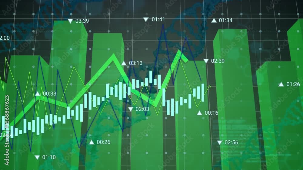 Poster market chart animating on grid world map bars and lines shrinking spiking growing showing recovery