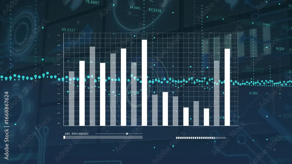 Poster on dashboard load bars filling while turquoise line climbing, slider advancing to show data trends