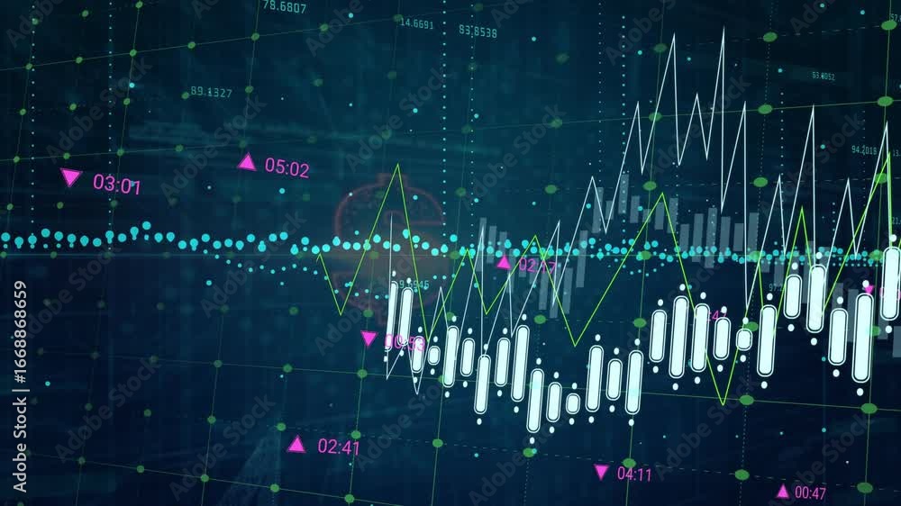 Poster node grid starting candlestick bars and line graphs streaming, red symbol forming, chart rising