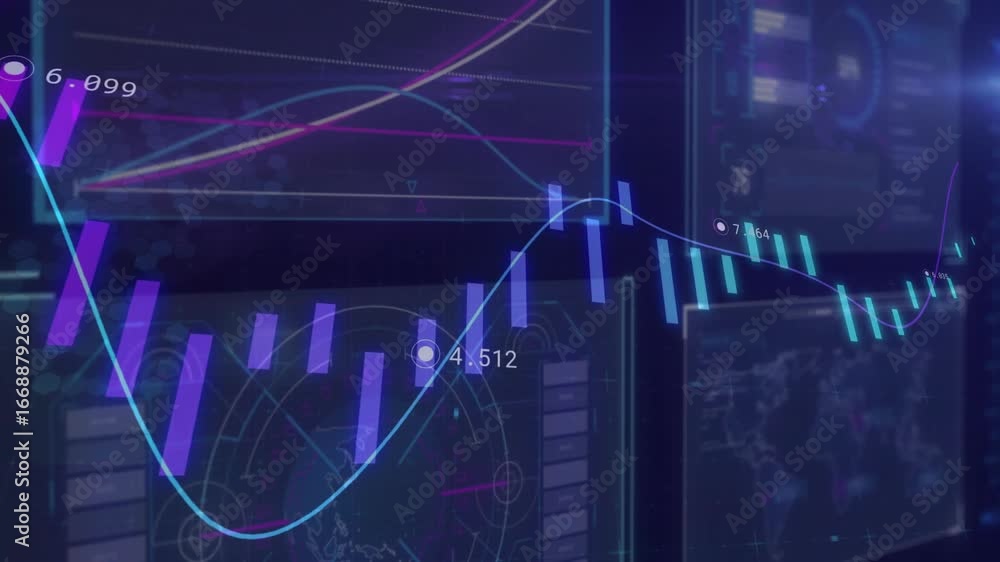 Poster starting dashboard animating candlestick chart with cyan line oscillating showing market trends