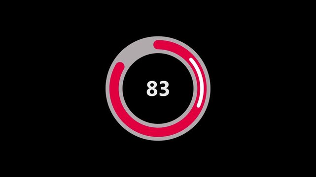 element motion technology chart futuristic, rotating circles design. loading analyzing data, seconds countdown clock display, timer counting down 4K video - Powered by Adobe