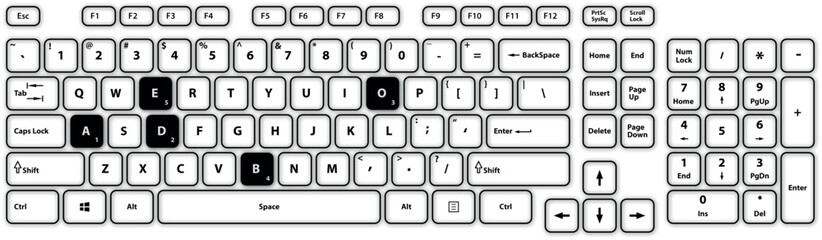 Minimalist Full Keyboard Design