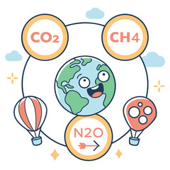 set of colorful balloons of green house gas effects