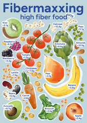 Fibermaxxing Food Infographic. High Fiber Diet Trend with Fruits, Vegetables, and Superfoods Illustration.
 

