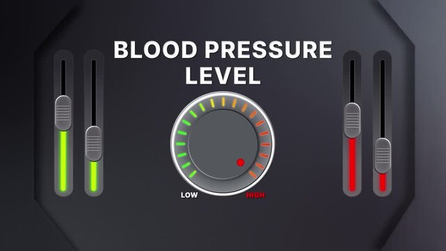 Animation of Blood Pressure level on a circular gauge moving from low to high and back. Can be used to show increase or decrease. Perfect for health, fitness, or data content.