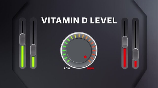Animation of Vitamin D level on a circular gauge moving from low to high and back. Can be used to show increase or decrease. Perfect for health, wellness, or nutrition visuals.