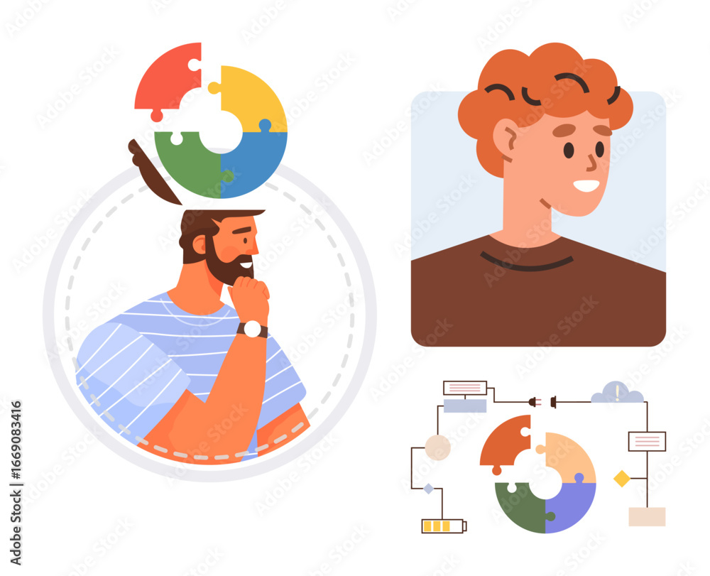 Poster pensive man with puzzle headpiece, another facial profile, and a detailed flowchart visualizing solu
