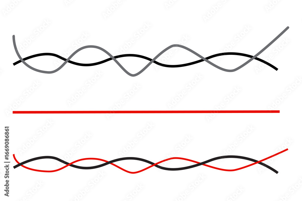 Poster wavy red lines. black abstract waves. vector liquid pattern. dynamic flowing curves.