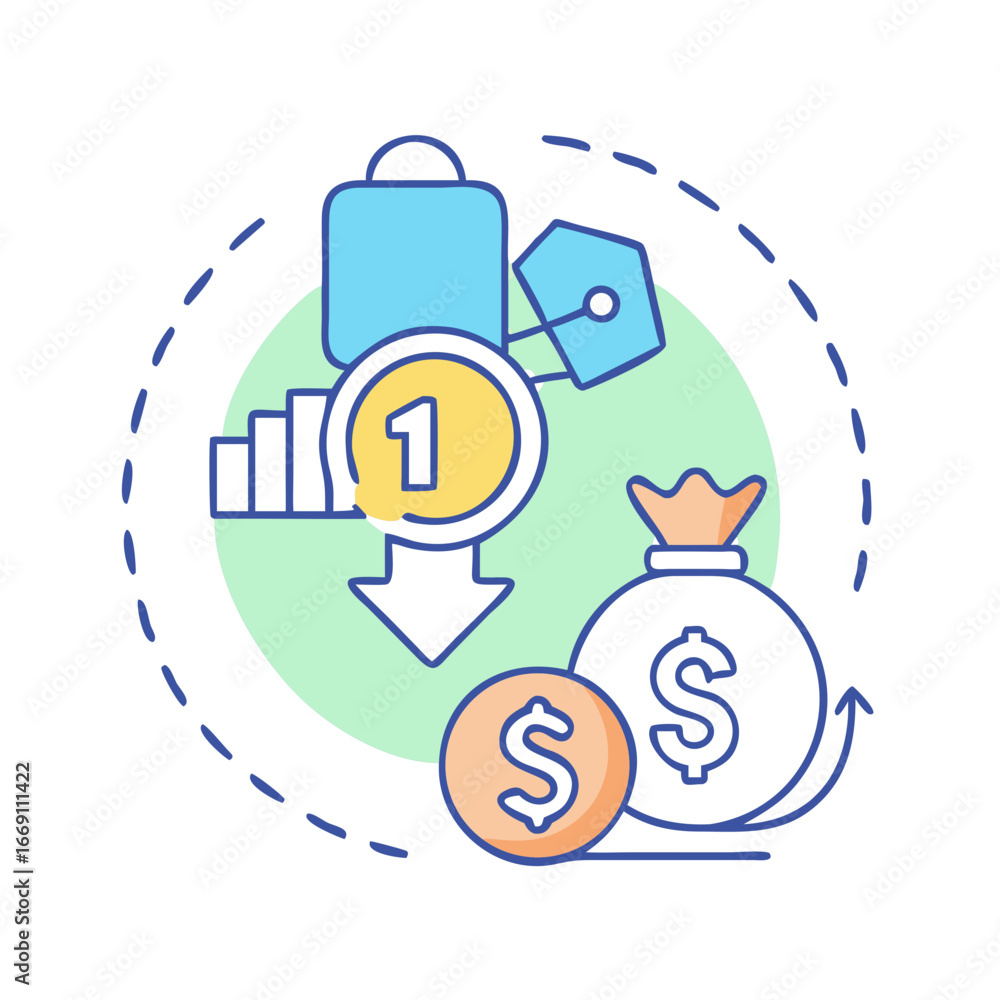 Poster understanding cost reduction strategies and price optimization for business success