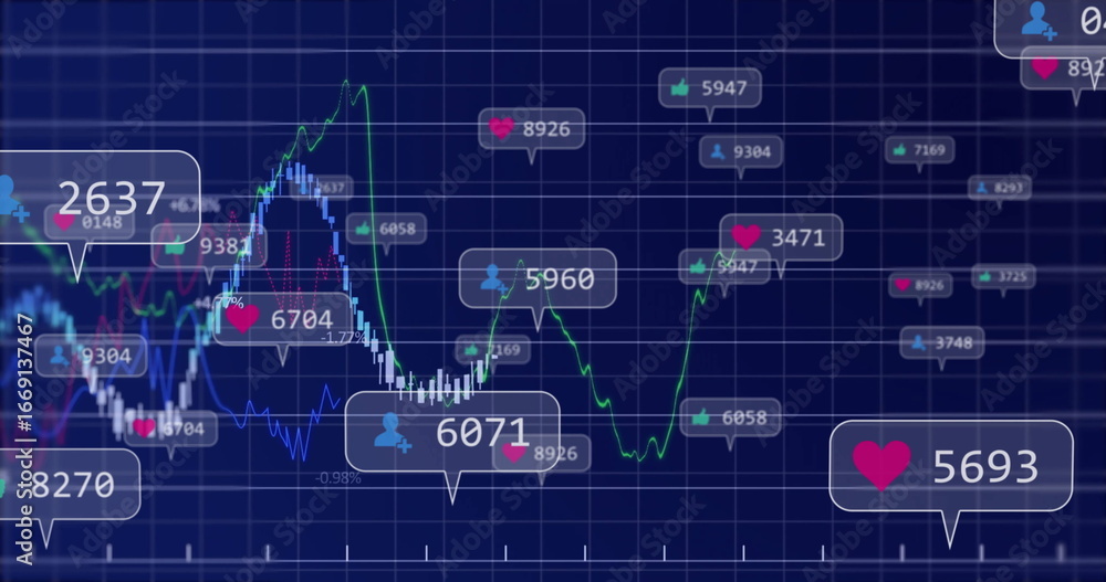 Aufkleber displaying analytics dashboard showing colored line graphs with callout bubbles heart user icons