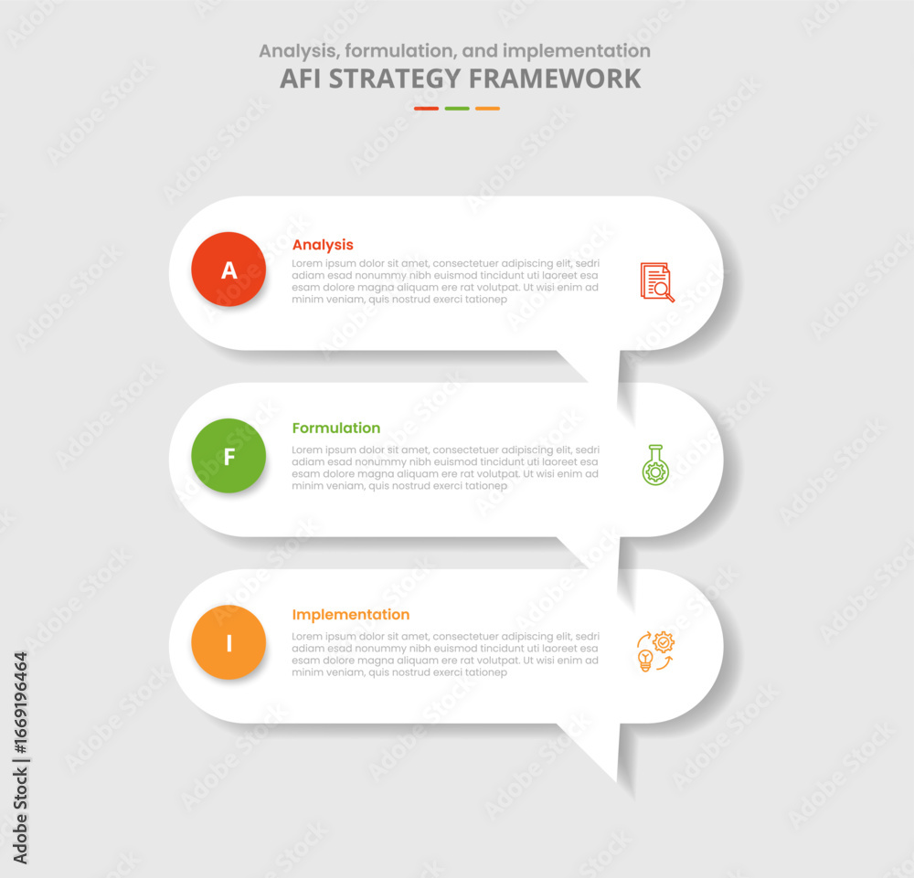 Poster afi framework for infographic with drop shadow style with round rectangle discussion commentary box 